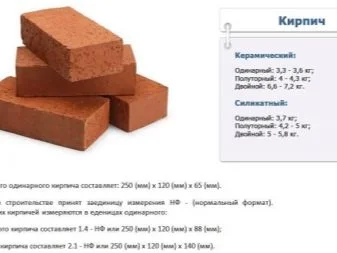 Skládané červené cihly s technickými parametry v ruském jazyce.